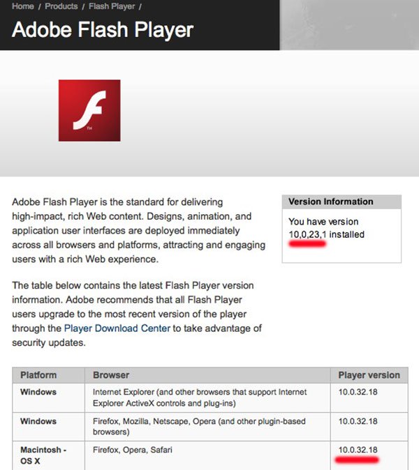 Adobe Flash Player For Mac Mac Download